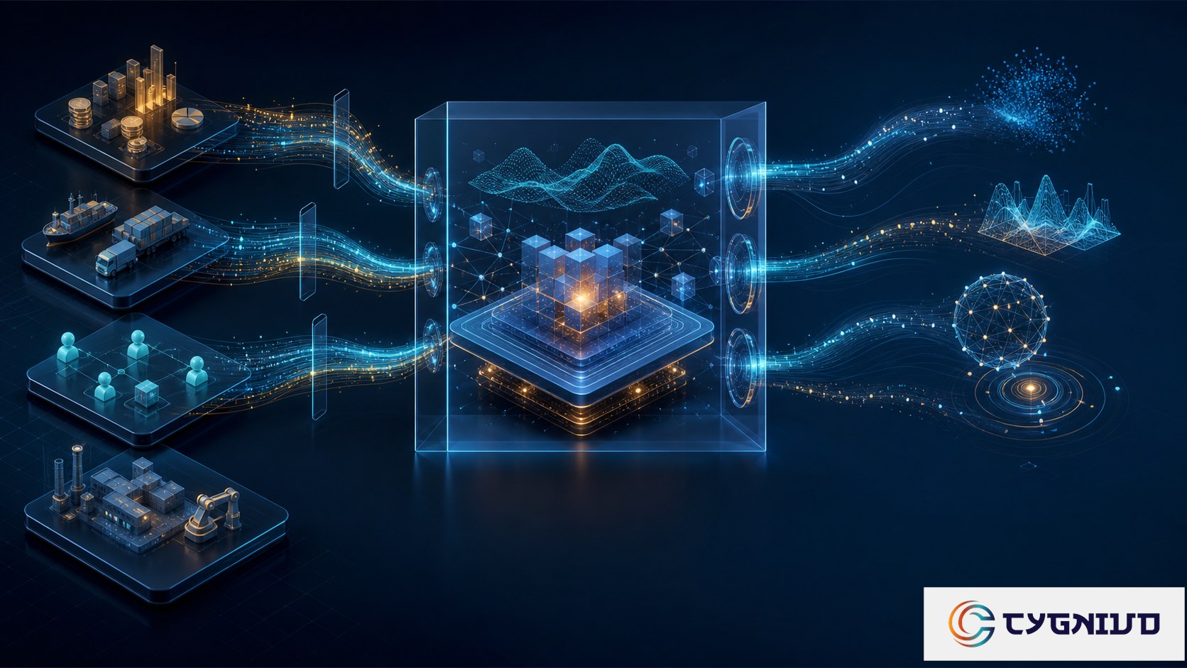 Data Science for SAP enterprise transformation concept by Cygnivo