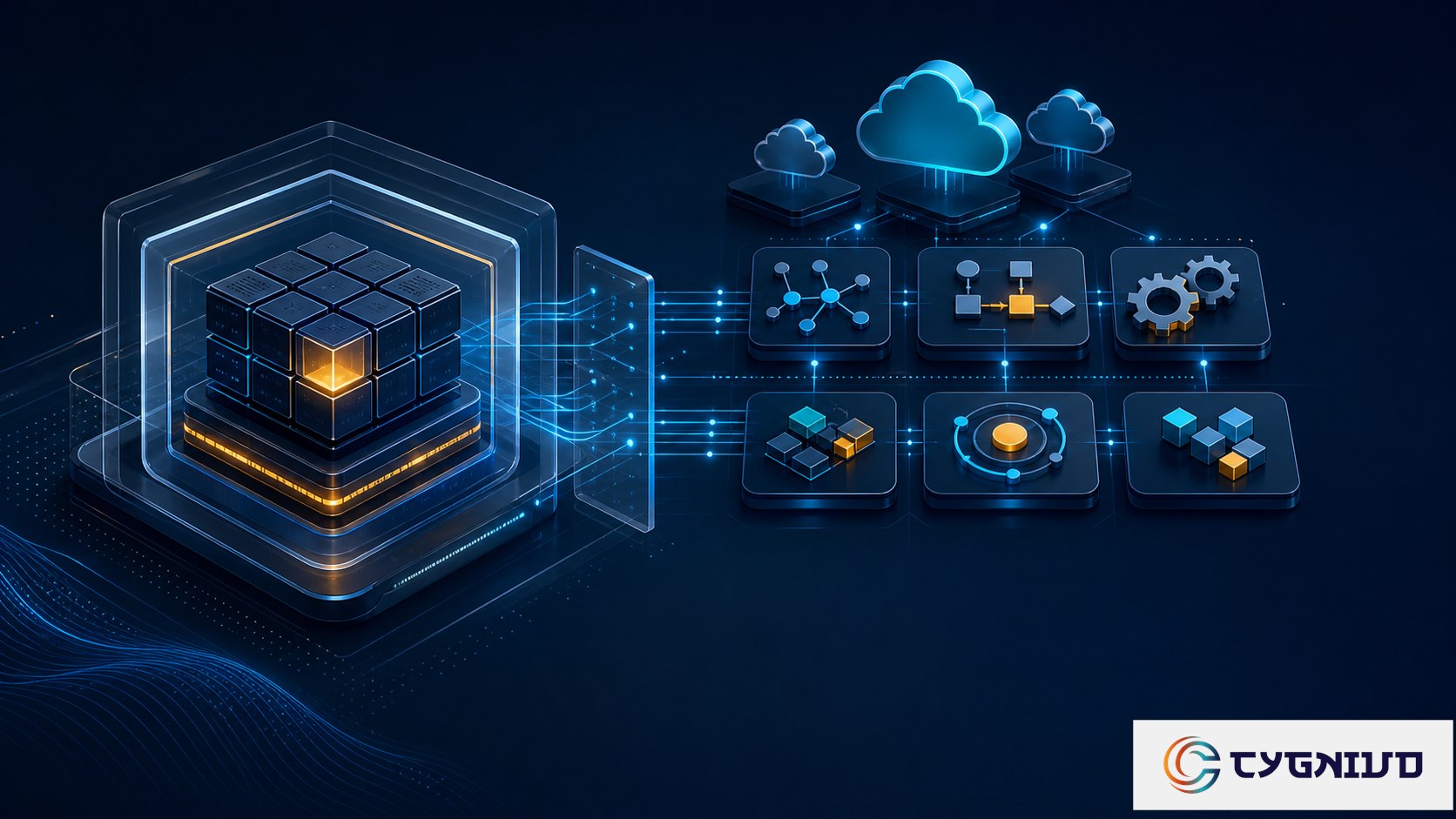 Clean Core and SAP BTP enterprise transformation concept by Cygnivo