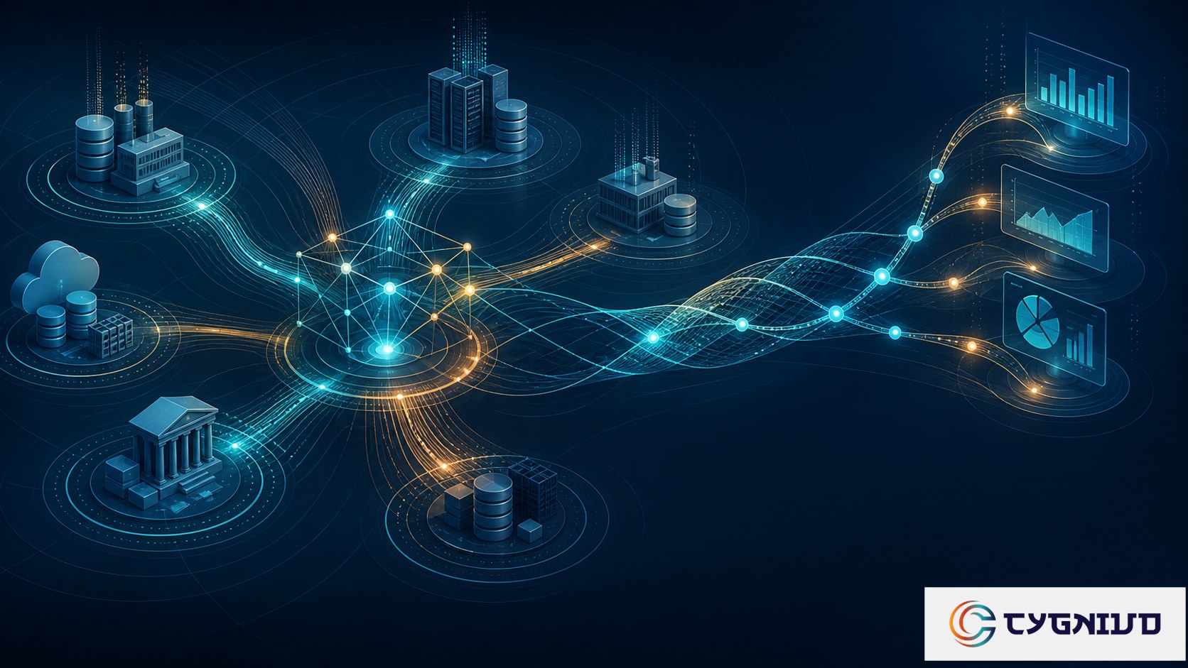 Business Data Fabric and SAP Datasphere enterprise transformation concept by Cygnivo