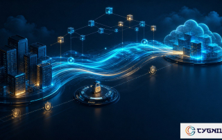 SAP System Migration enterprise transformation concept by Cygnivo