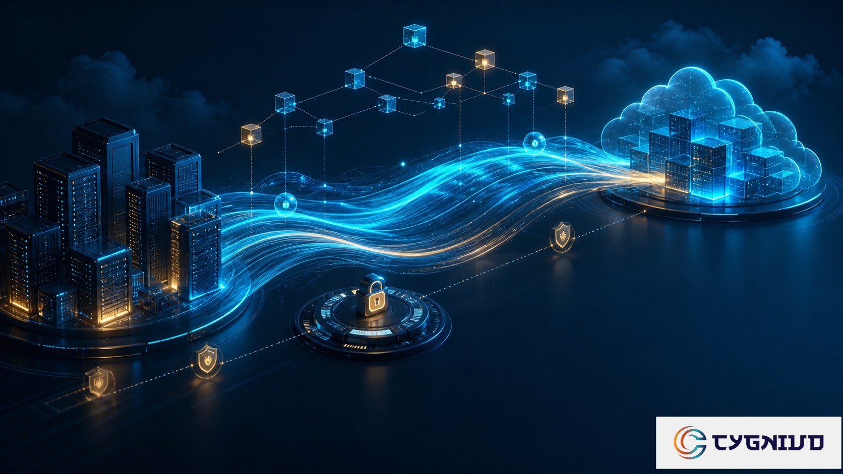 SAP System Migration enterprise transformation concept by Cygnivo