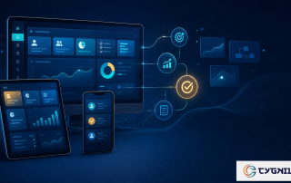 SAP Fiori User Experience enterprise transformation concept by Cygnivo