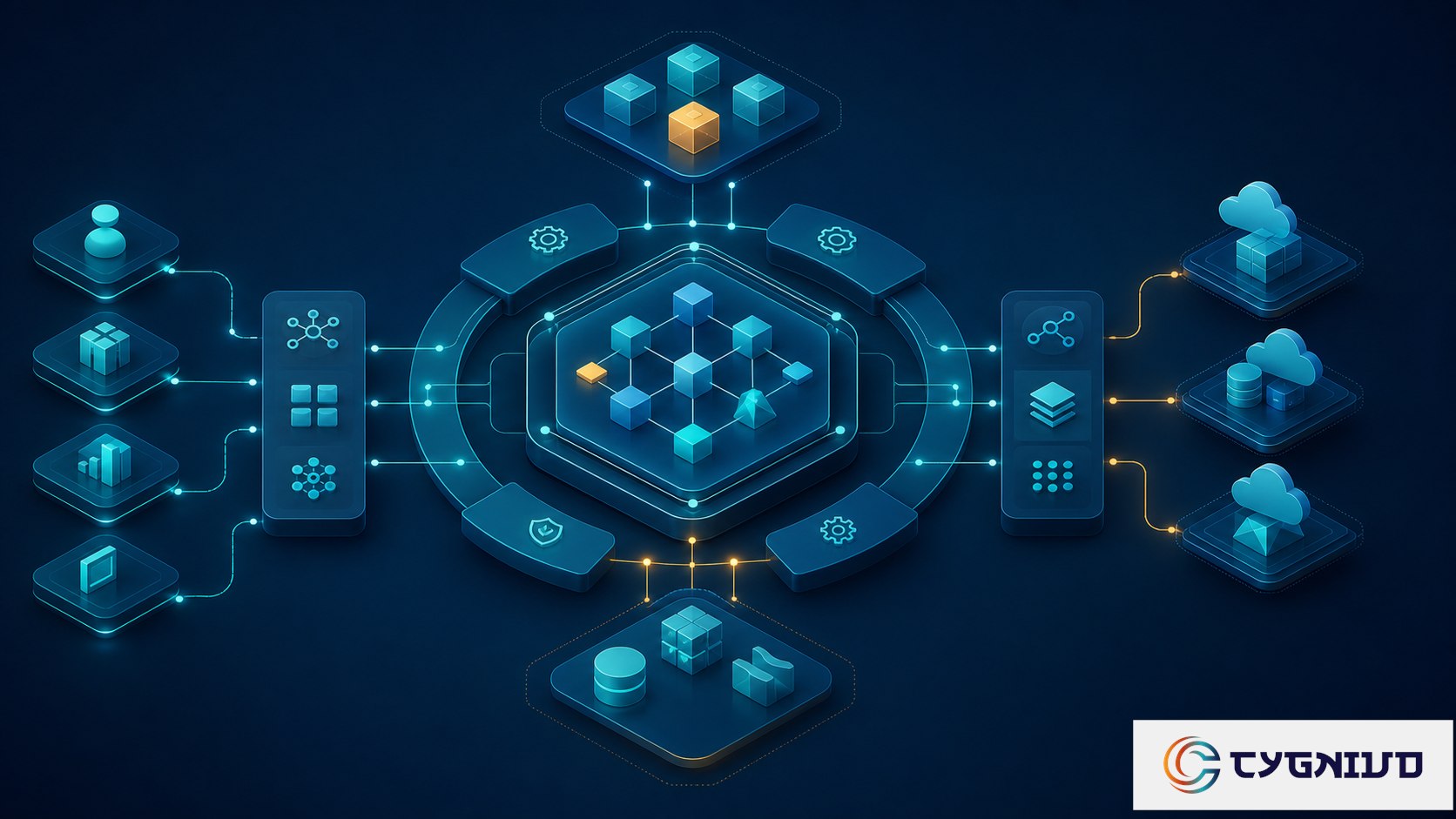 SAP BTP Cloud Application Programming Model enterprise transformation concept by Cygnivo