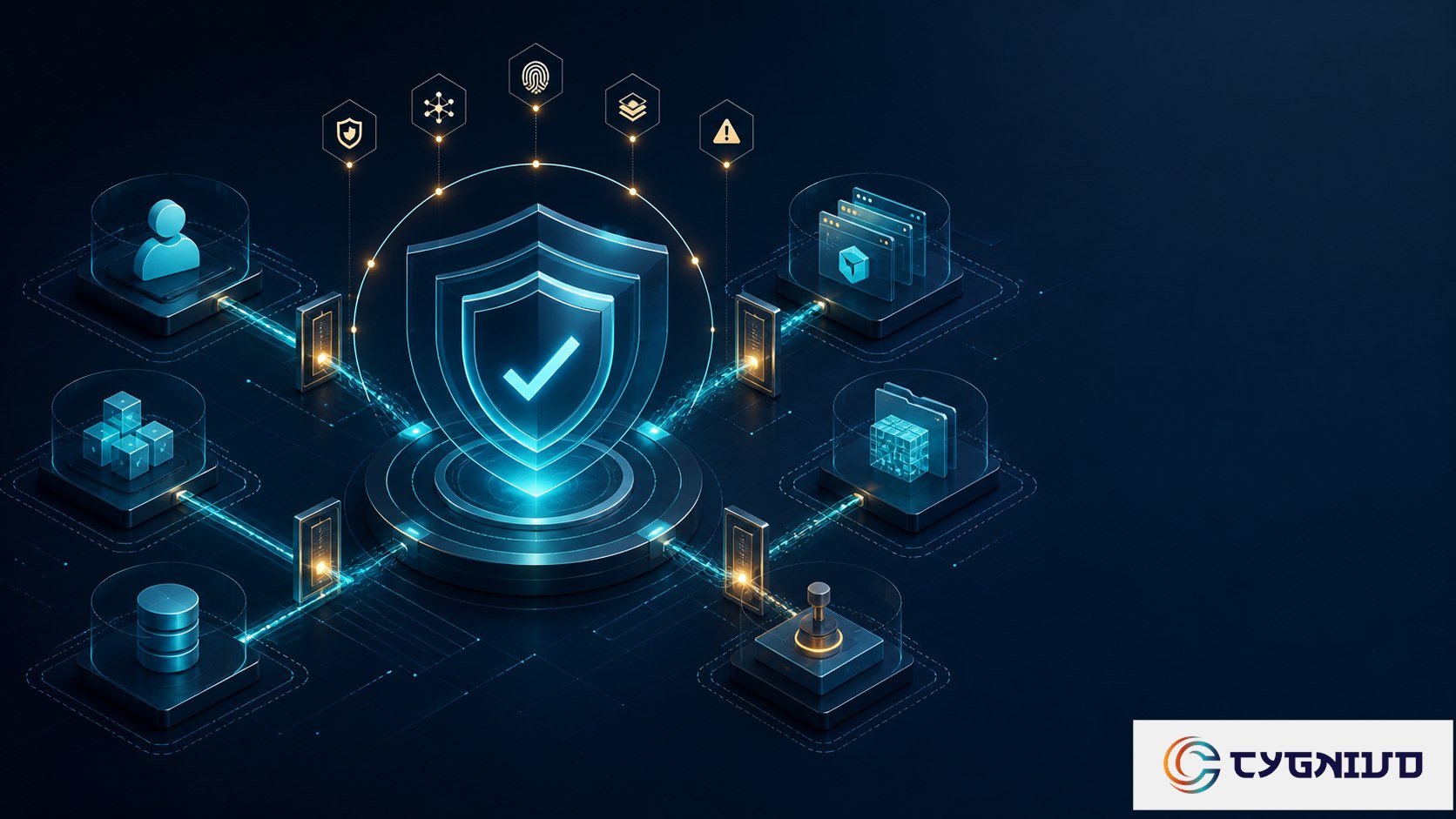 SAP Security and Zero Trust enterprise transformation concept by Cygnivo