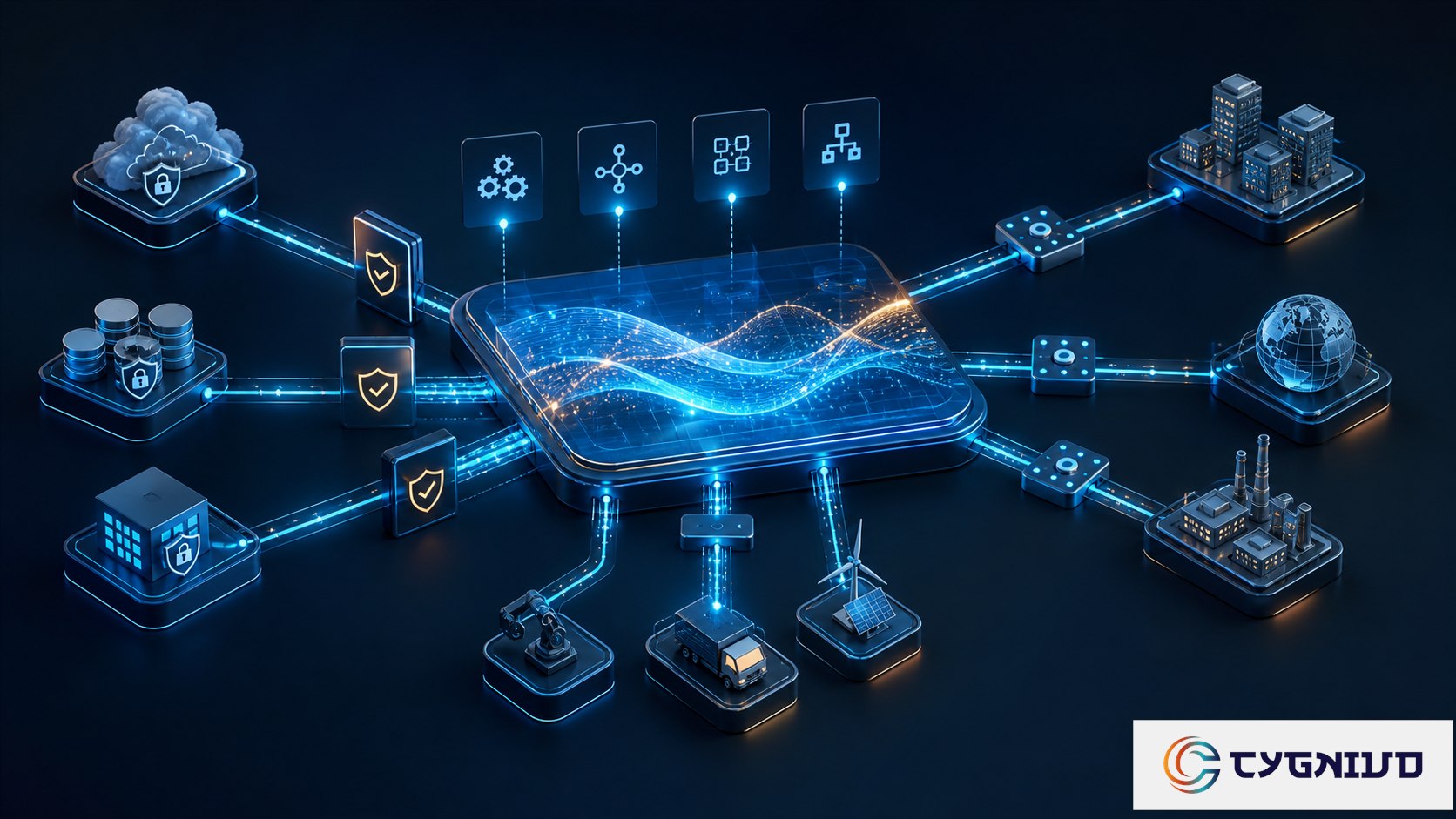 SAP BTP integration enterprise architecture illustration by Cygnivo