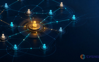 Customer identity, responsibility and governed authorization